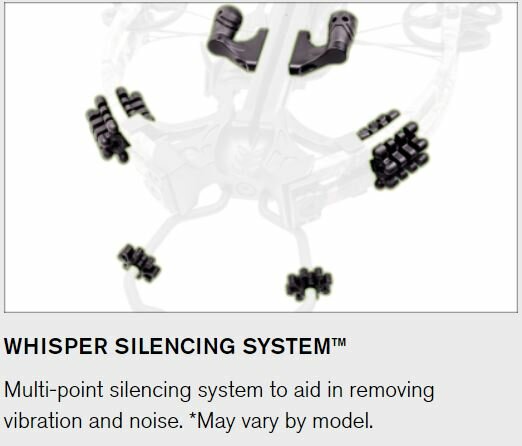 CenterPoint&reg; Dagger&trade; 390 | 185 lbs / 390 fps | Complete set!