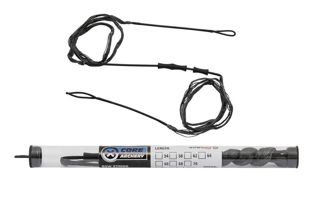 Core pees met vingerbescherming