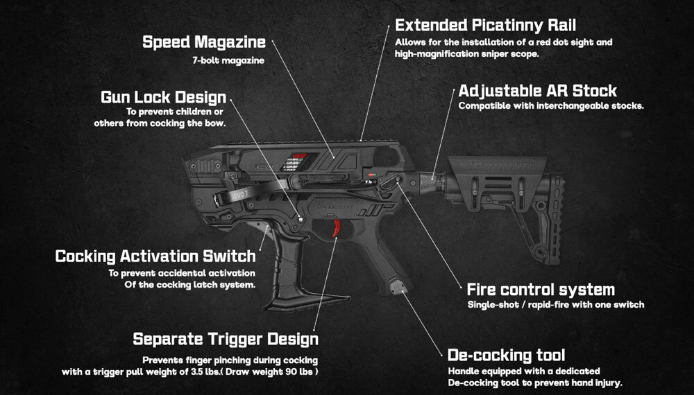 Ek Archery REVO 7 | inclusief 7-schots magazijn