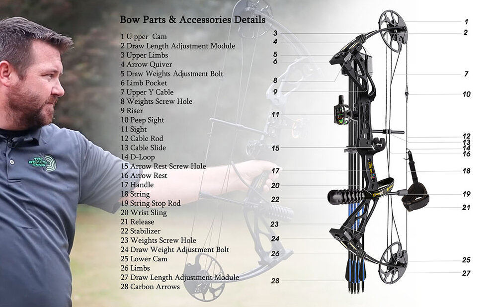 Sanlida Dragon X8 | 10-70LBS | 310FPS | Pro Package 