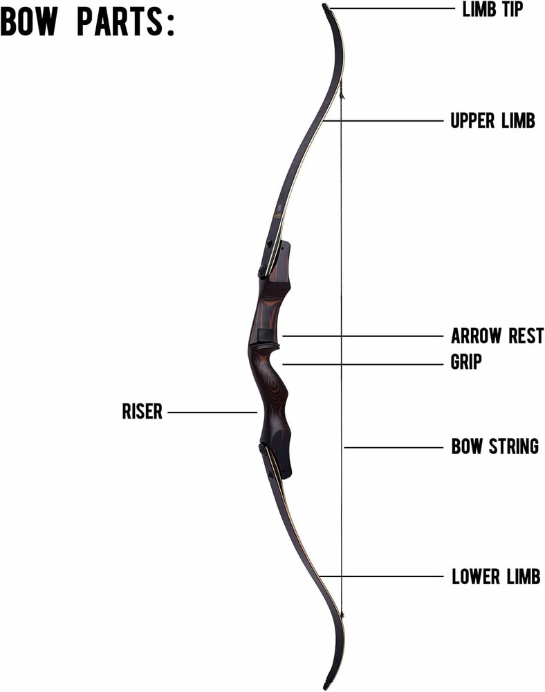 SET - Sanlida Hermit X8 | ILF | 60 inch - 25 t/m 55 lbs