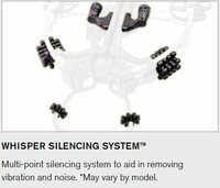 CenterPoint&reg; Dagger&trade; 390 | 185 lbs / 390 fps | Complete set!