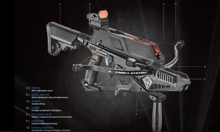 Cobra System R9 RX Adder | 130 lbs | incl. 5-schots magazijn | Complete set!