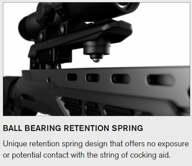 CenterPoint&reg; Amped 425 | 190 lbs / 425 fps | Complete package