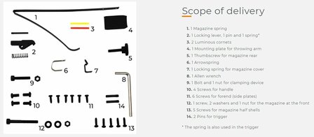 Spare parts kit AR-6 Stinger II