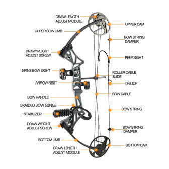 Topoint M1 Black | 20-70lbs | 320fps | Complete set!