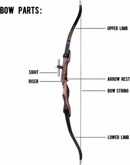 Voordeelset - SALINDA Noble recurve handboog 