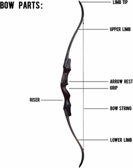 SET - Salinda Hermit X8 | ILF | 60 inch - 25 t/m 55 lbs