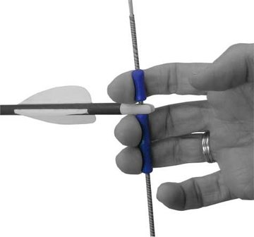 String with Fingerguard