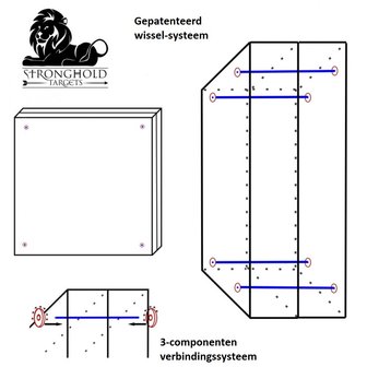 ECO-Multifoam MAX doelpak (60x60x30cm) | voor kruisbogen tot 250LBS