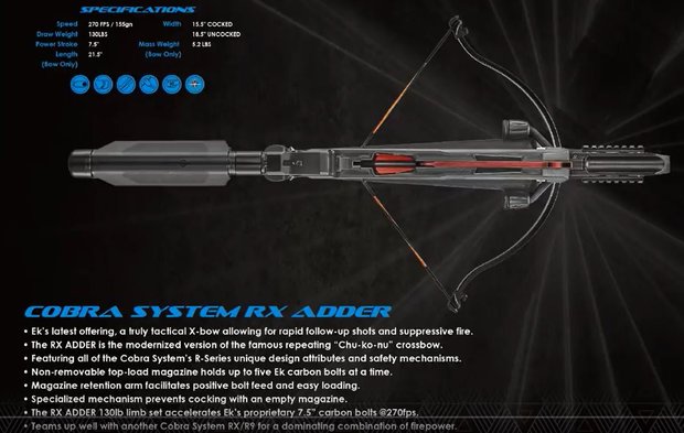 Cobra System R9 RX Adder | 130 lbs | incl. 5-schots magazijn | Complete set!