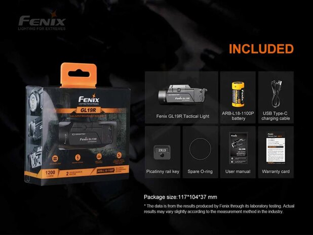 FENIX GL19R Rechargeable Weapon Light