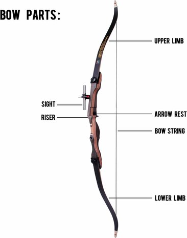 Voordeelset - SALINDA Noble recurve handboog 