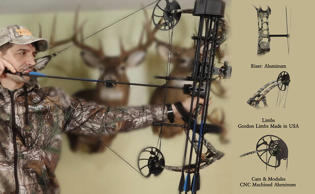 Sanlida Dragon X8 | 10-70LBS | 310FPS | Pro Package 