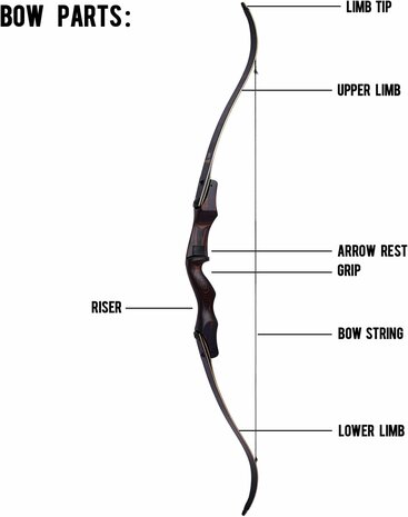 SET - Salinda Hermit X8 | ILF | 60 inch - 25 t/m 55 lbs
