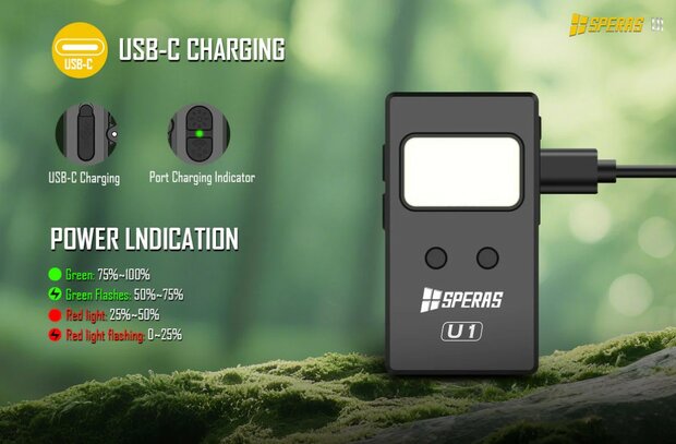 Speras U1 | Multifunctionele Cliplamp met Bewegingssensor, Magneet & USB-C