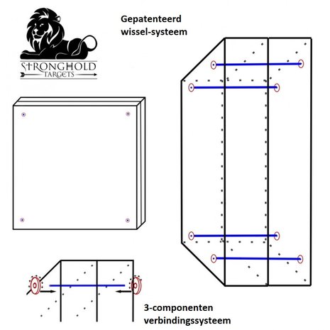 ECO-Multifoam MAX doelpak (60x60x30cm) | voor kruisbogen tot 250LBS